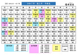 【オンライン祈祷・送料込】御祈祷 大札(4名まで)